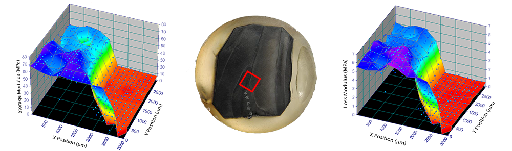 基于纳米压痕数据的具有存储模量和损耗模量3D图的轮胎横截面