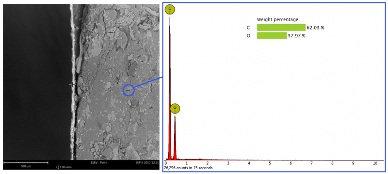 散装药片的通用EDS。