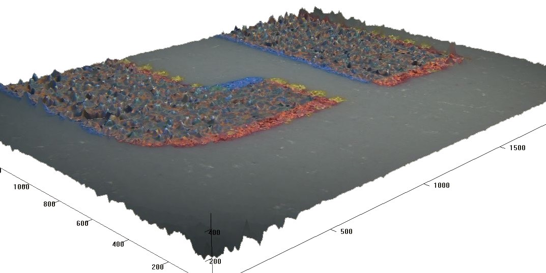 Zeta-20真彩色3D光学轮廓仪高光纸图像
