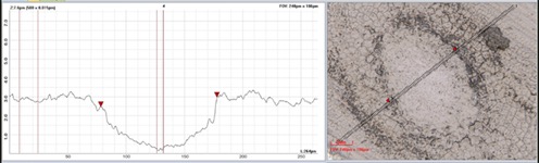 Zeta三维光学轮廓仪图像及钨基铝涂层分析