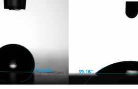接触角度显示疏水和亲水表面